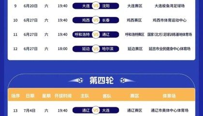 开云娱乐-@所有内蒙古球迷！“东北超”来了！主场、票价、首轮对手一文读懂